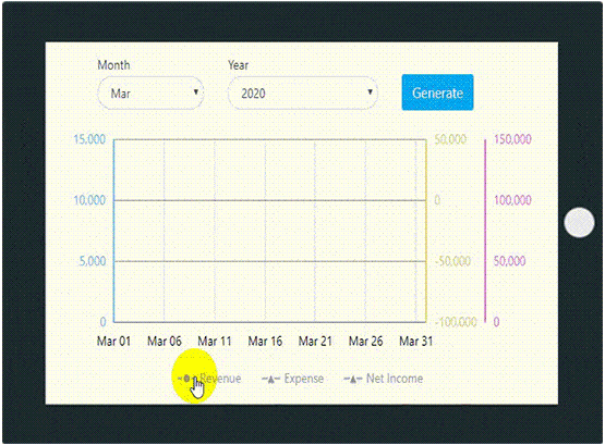 Scholastic graphical Report